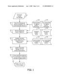 METHOD OF PRODUCING GRAPHICALLY ENHANCED DATA COMMUNICATIONS diagram and image