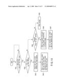 Electronic Apparatus and Image Display Control Method of the Electronic Apparatus diagram and image