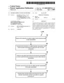 SHADER COMPILE SYSTEM AND METHOD diagram and image