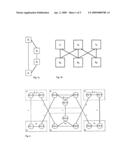 Method to allocate inter-dependent resources by a set of participants diagram and image