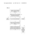 ELECTRONIC MAIL INBOX WITH FOCUSED E-MAILS ACCORDING TO CATEGORIES diagram and image