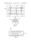 Method and Apparatus for Compensating for Instrumentation Overhead Using Execution Environment Overhead diagram and image