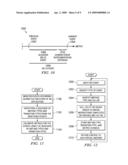 Method and Apparatus for Compensating for Instrumentation Overhead Using Execution Environment Overhead diagram and image