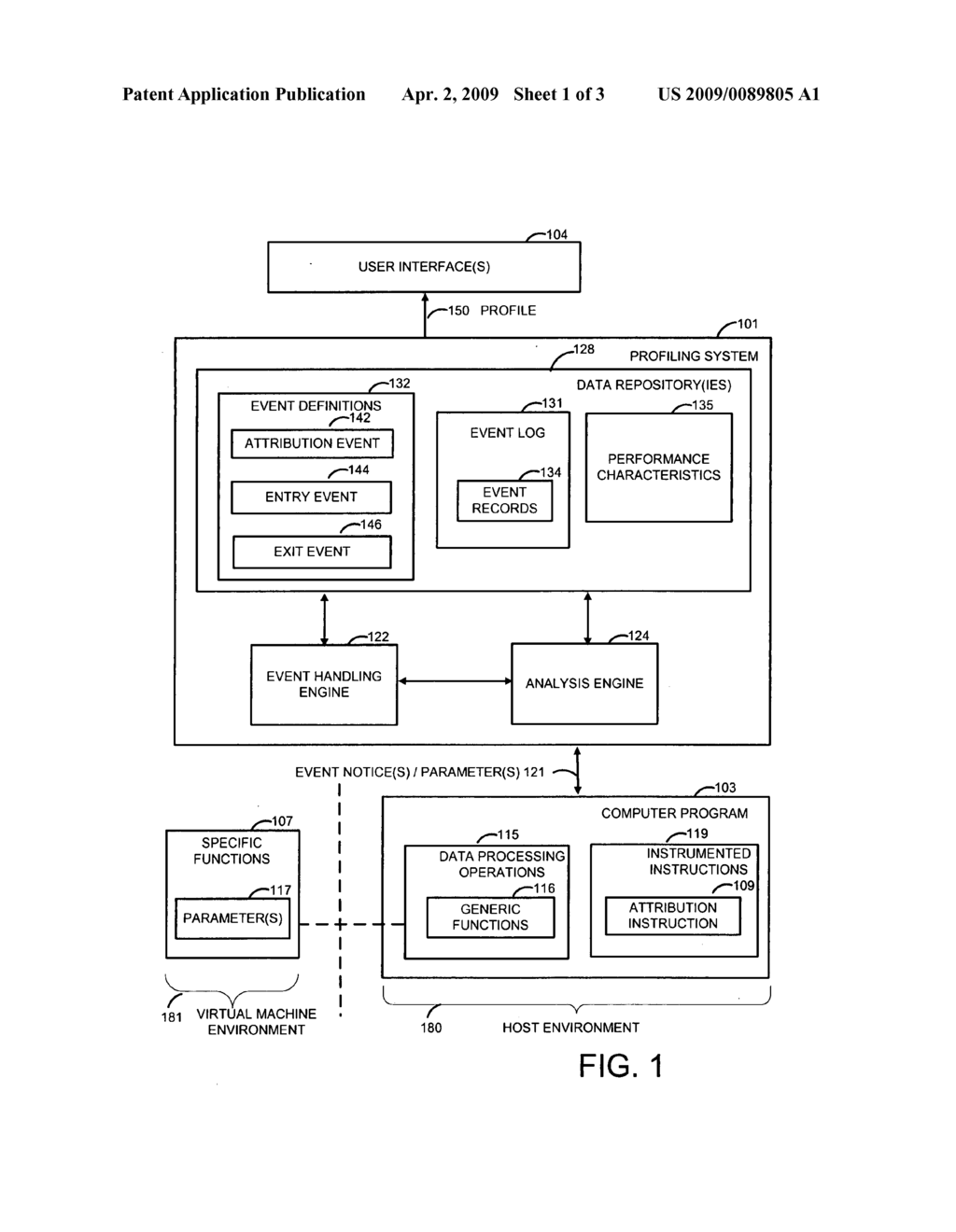 Profiling techniques and systems for computer programs - diagram, schematic, and image 02