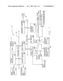 METHODS AND ARRANGEMENTS FOR EFFECTING SUPPLEMENTARY MAIL TRANSFER OR MANAGEMENT diagram and image