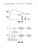 POINT-TO-MULTIPOINT HIGH DEFINITION MULTIMEDIA TRANSMITTER AND RECEIVER diagram and image