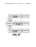 POINT-TO-MULTIPOINT HIGH DEFINITION MULTIMEDIA TRANSMITTER AND RECEIVER diagram and image