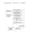 IDENTITY-BASED ADDRESS NORMALIZATION diagram and image