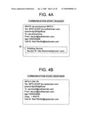 ACCESS AUTHORIZATION SYSTEM, ACCESS CONTROL SERVER, AND BUSINESS PROCESS EXECUTION SYSTEM diagram and image