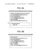 ACCESS AUTHORIZATION SYSTEM, ACCESS CONTROL SERVER, AND BUSINESS PROCESS EXECUTION SYSTEM diagram and image