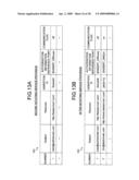 ACCESS AUTHORIZATION SYSTEM, ACCESS CONTROL SERVER, AND BUSINESS PROCESS EXECUTION SYSTEM diagram and image