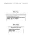 ACCESS AUTHORIZATION SYSTEM, ACCESS CONTROL SERVER, AND BUSINESS PROCESS EXECUTION SYSTEM diagram and image