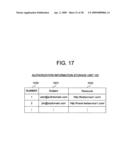 ACCESS AUTHORIZATION SYSTEM, ACCESS CONTROL SERVER, AND BUSINESS PROCESS EXECUTION SYSTEM diagram and image