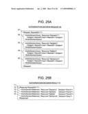 ACCESS AUTHORIZATION SYSTEM, ACCESS CONTROL SERVER, AND BUSINESS PROCESS EXECUTION SYSTEM diagram and image