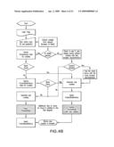 TECHNIQUES FOR FRAUD MONITORING AND DETECTION USING APPLICATION FINGERPRINTING diagram and image