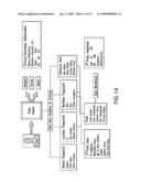 TECHNIQUES FOR FRAUD MONITORING AND DETECTION USING APPLICATION FINGERPRINTING diagram and image