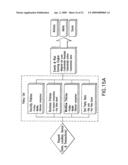 TECHNIQUES FOR FRAUD MONITORING AND DETECTION USING APPLICATION FINGERPRINTING diagram and image