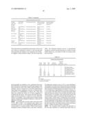 TECHNIQUES FOR FRAUD MONITORING AND DETECTION USING APPLICATION FINGERPRINTING diagram and image