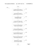 System and Method for Detecting Multi-Component Malware diagram and image