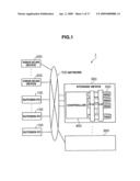 Computer system and virus-scan method diagram and image