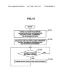 Computer system and virus-scan method diagram and image