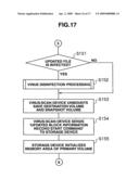 Computer system and virus-scan method diagram and image