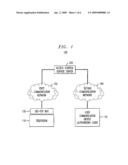 Methods and Apparatus for Restricting End-User Access to Content diagram and image