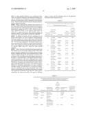 Methods of increasing abiotic stress tolerance and/or biomass in plants and plants generated thereby diagram and image