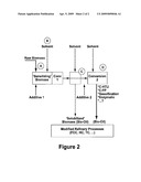 PROCESS FOR THE CONVERSION OF BIOMASS TO LIQUID FUELS AND SPECIALTY CHEMICALS diagram and image