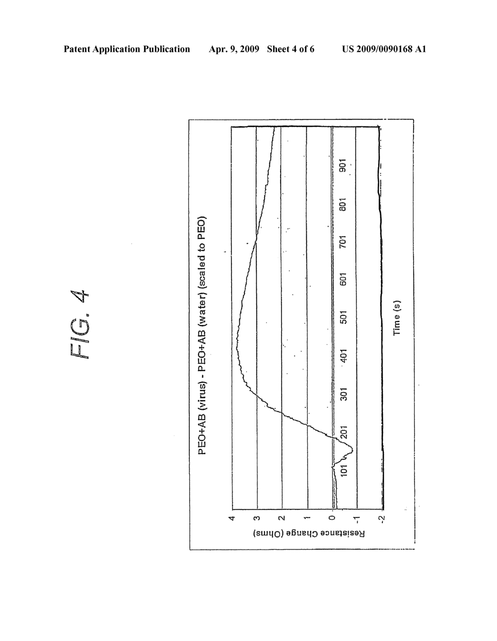 Embedded Piezoelectric Microcantilever Sensors - diagram, schematic, and image 05