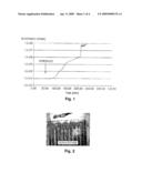 ETCH RESISTANT GAS SENSOR diagram and image