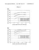 PROCESS FOR PRODUCING MOLTEN IRON AND APPARATUS FOR PRODUCING MOLTEN IRON diagram and image