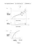 CONTROL UNIT FOR WORK MACHINE diagram and image