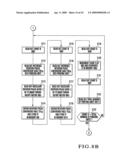 Cylinder throw-on/off apparatus and cylinder throw-on/off method for printing press diagram and image