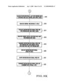 Cylinder throw-on/off apparatus and cylinder throw-on/off method for printing press diagram and image