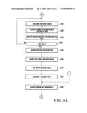 Cylinder throw-on/off apparatus and cylinder throw-on/off method for printing press diagram and image