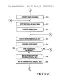 Cylinder throw-on/off apparatus and cylinder throw-on/off method for printing press diagram and image