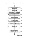 Cylinder throw-on/off apparatus and cylinder throw-on/off method for printing press diagram and image