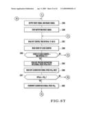 Cylinder throw-on/off apparatus and cylinder throw-on/off method for printing press diagram and image