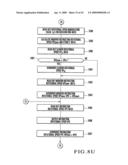 Cylinder throw-on/off apparatus and cylinder throw-on/off method for printing press diagram and image