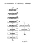 Cylinder throw-on/off apparatus and cylinder throw-on/off method for printing press diagram and image