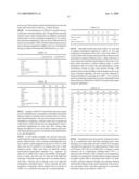 Cementitious Formulations and Products diagram and image