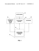 SOOTBLOWING OPTIMIZATION FOR IMPROVED BOILER PERFORMANCE diagram and image