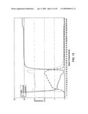 Alternative Fuel Engine diagram and image