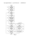 METHOD FOR CONTROLLING AIR-FUEL RATIO FOR AN ALTERNATING VALVE ENGINE diagram and image