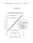 Sealed Lash Adjuster and Method for Adjusting Amount of Liquid Sealed in Sealed Lash Adjuster diagram and image