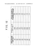 Sealed Lash Adjuster and Method for Adjusting Amount of Liquid Sealed in Sealed Lash Adjuster diagram and image