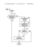 Dual Mode Oxygen Sensor diagram and image