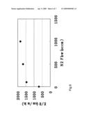 METHOD OF SELF-CLEANING OF CARBON-BASED FILM diagram and image