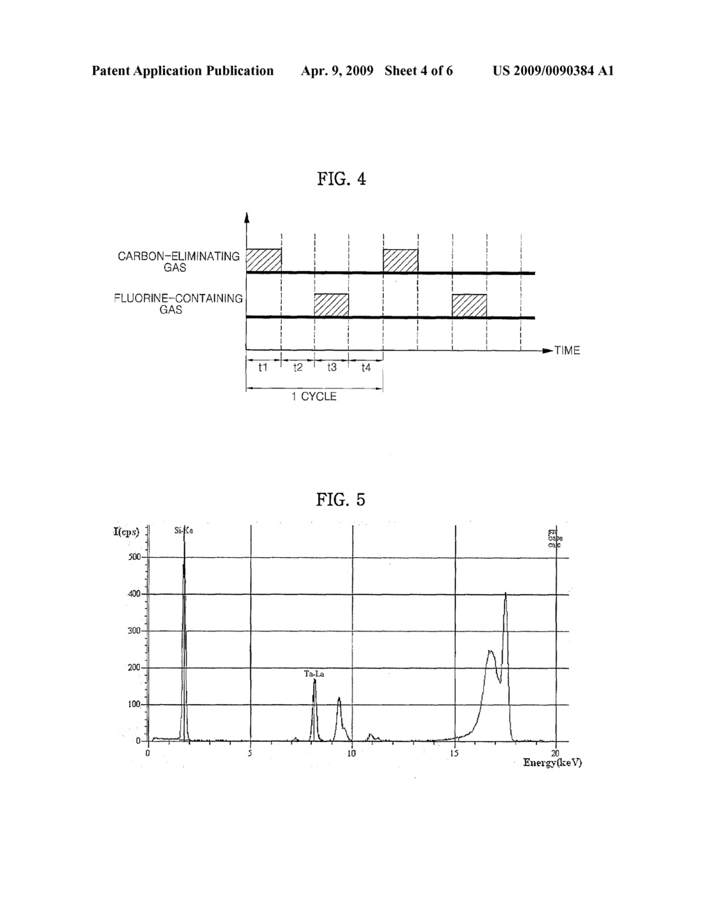 CLEANING METHOD OF APPARATUS FOR DEPOSITING METAL CONTAINING FILM - diagram, schematic, and image 05